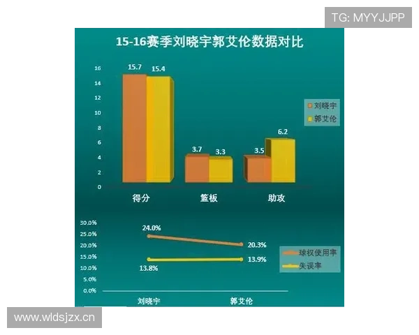 深度解析篮球14秒重置规则的定义与触发机制