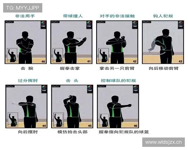 篮球比赛中线规则详解:如何避免回场违例与8秒违例?