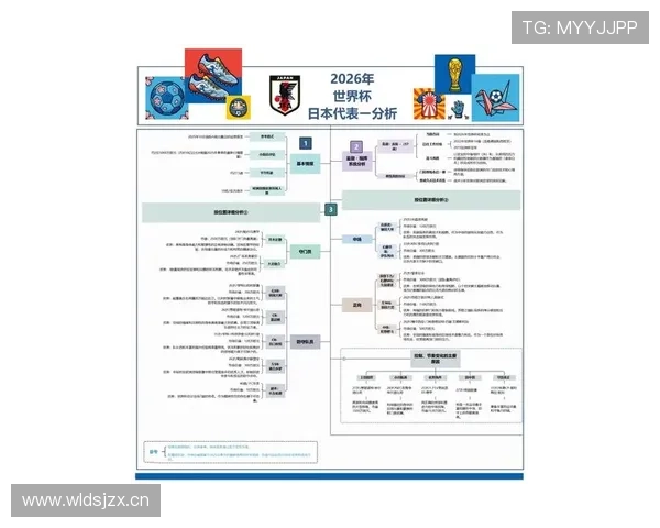 澳大利亚2026世界杯预选赛前景分析 亚洲区出线名额争夺战谁能突围 澳大利亚2026世界杯预选赛前景分析 亚洲区出线名额争夺战谁能突围