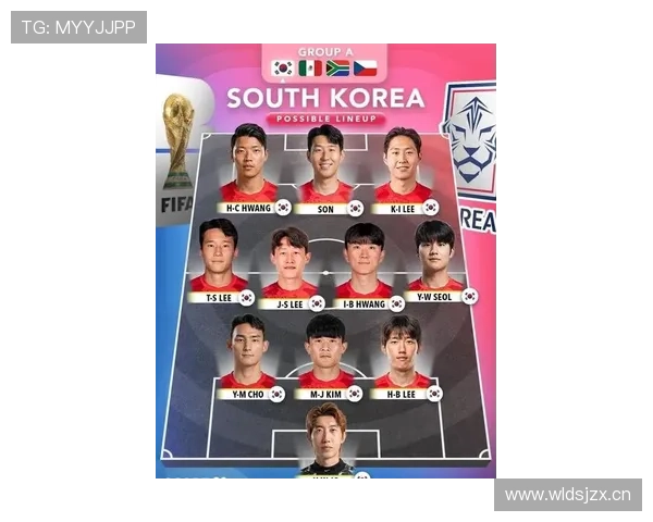 韩国队2026世界杯阵容预测:孙兴慜领衔能否突破16强魔咒 韩国队2026世界杯阵容预测:孙兴慜领衔能否突破16强魔咒